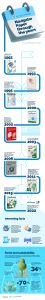 Navigator Paper, Navigator company, Paper history, types of paper, Navigator Paper Brand, Navigator Brand